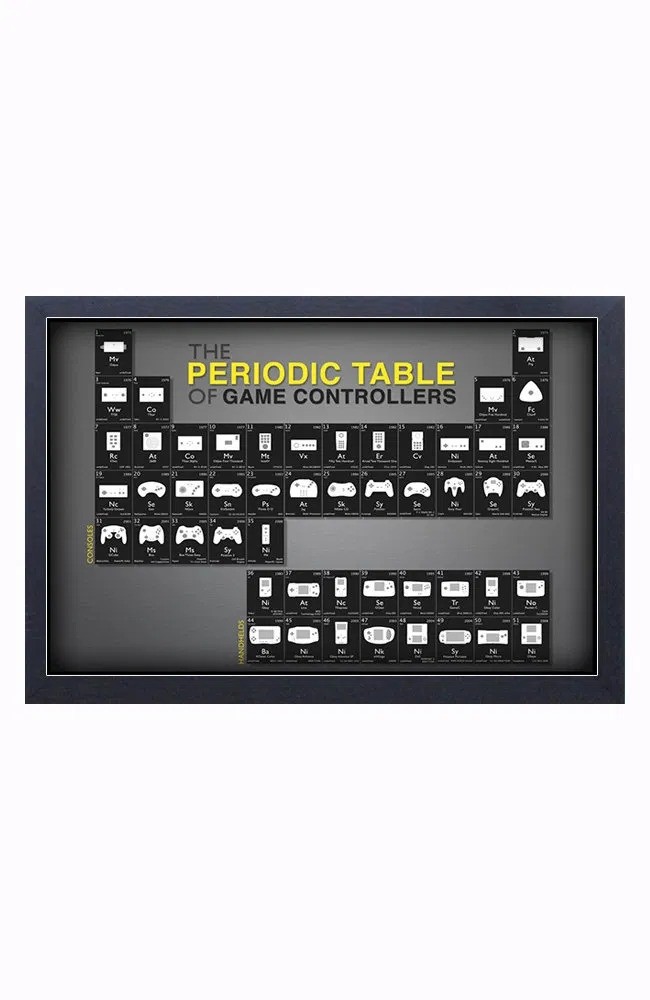 Periodic Table of Video Game Controllers (11"x17" Gel-Coat) (Order in multiples of 6, mix and match styles)
