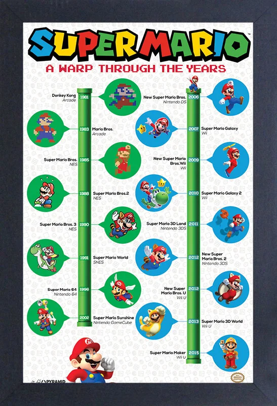 Super Mario - A Warp Through The Years (11"x17" Gel-Coat) (Order in multiples of 6, mix and match styles)