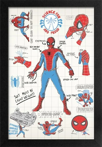 Marvel - Spider-Man - Infographic (11"x17" Gel-Coat) (Order in multiples of 6, mix and match styles)