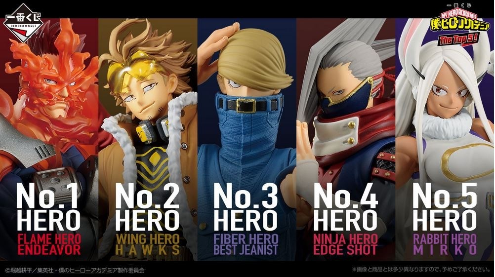 Banpresto Ichiban Kuji: My Hero Academia The Top 5! (May 2025 Pre-Order)