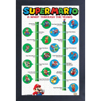 Super Mario - A Warp Through The Years (11"x17" Gel-Coat) (Order in multiples of 6, mix and match styles)