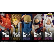 Banpresto Ichiban Kuji: My Hero Academia The Top 5!